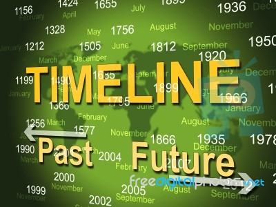 Time Line Shows Long Ago And Done Stock Image
