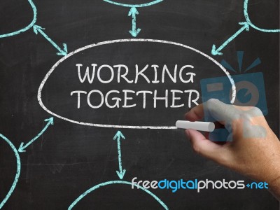 Working Together Blackboard Means Teams And Cooperating Stock Image