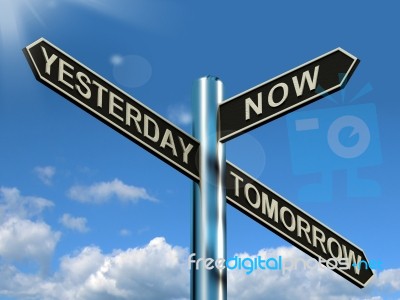 Yesterday Now Tomorrow Signpost Stock Image