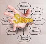 Hand With Golden Success Diagram Stock Photo