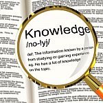 Knowledge Definition Magnifier