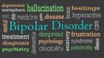 Bipolar Disorder Word Cloud Concept Stock Photo