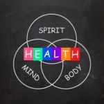 Health Of Spirit Mind And Body Means Mindfulness Stock Photo