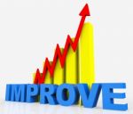 Improve Graph Indicates Improvement Plan And Data Stock Photo