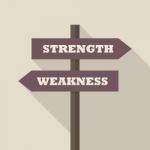 Strength Or Weakness Directions On A Signpost Stock Photo