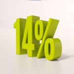 Percentage Sign, 14 Percent Stock Photo