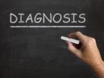 Diagnosis Blackboard Means Identifying Illness Or Problem Stock Photo