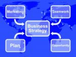 Business Strategy Diagram Stock Photo