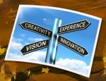 Creativity Experience Innovation Vision Sign Means Business Deve Stock Photo