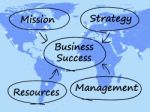 Business Success Diagram Stock Photo