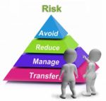 Risk Pyramid Shows Risky Or Uncertain Situation Stock Photo