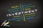 Investment Concept Written Stock Photo