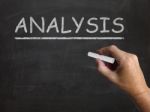 Analysis Blackboard Shows Evaluating And Interpreting Informatio Stock Photo