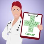 Cancer Word Means Malignant Growth And Afflictions Stock Photo