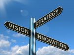 Vision Strategy Innovation Signpost Stock Photo