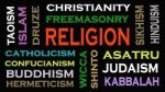 Religion Concept Word Cloud On Black  Background Stock Photo