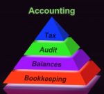 Accounting Pyramid Sign Shows Bookkeeping Balances And Calculati Stock Photo