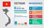 Vietnam Infographics, Statistical Data, Vietnam Information Stock Photo