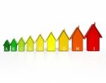 Energy Efficiency Rating Houses Showing Eco Buildings Stock Photo