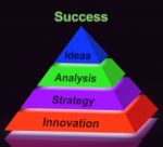 Success Pyramid Sign Shows Progress Achievement Or Winning Stock Photo