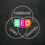 Seo On Blackboard Shows Search Engine Optimizer Or Online Develo Stock Photo