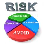 Reducing Risk Indicates Unsafe Hazard And Insecurity Stock Photo