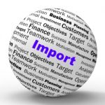 Import Sphere Definition Means Importing Good Or International C Stock Photo
