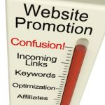 Website Promotion Confusion Meter Stock Photo