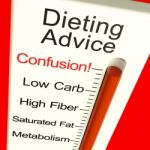Dieting Advice Confusion Monitor Stock Photo