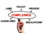 Compliance Diagram Displays Obeying Rules And Guidelines Stock Photo
