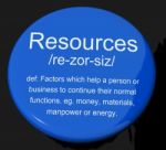Resources Definition Button Stock Photo