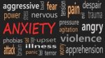 Anxiety Word Cloud On A Black Background Stock Photo