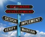 Software Development Signpost Stock Photo