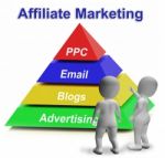 Affiliate Marketing Pyramid Means Internet Advertising And Publi Stock Photo