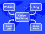 Online Marketing Diagram Stock Photo