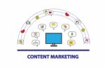Content Marketing Stock Photo