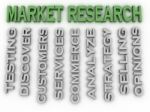 3d Image Market Research Issues Concept Word Cloud Background Stock Photo
