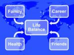 Life Balance Diagram Stock Photo