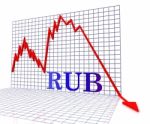 Rub Graph Negative Means Forex Down 3d Rendering Stock Photo