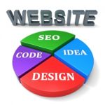 Website Design Indicates Online Internet And Search Stock Photo