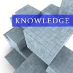 Knowledge Words Show Know How 3d Rendering Stock Photo