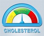 Normal Cholesterol Represents Ordinary Hyperlipidemia And Measure Stock Photo
