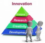 Innovation Pyramid Shows New And Latest Developments Stock Photo