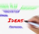 Ideas Words On Blurred Displays Thoughts Concepts And Notions Stock Photo