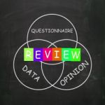 Questionnaire Of Reviewed Data And Opinion Shows Feedback Stock Photo