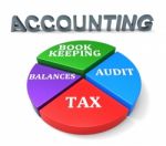 Accounting Chart Shows Balancing The Books And Accountant Stock Photo