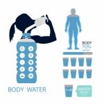 Body Health Infographic Illustration Drink Water Icon Dehydration Symptoms Stock Photo
