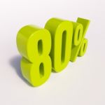 Percentage Sign, 80 Percent Stock Photo