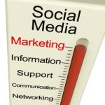 Social Media Marketing Meter Stock Photo