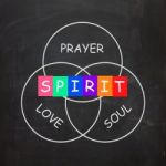 Spiritual Words Include Prayer Love Soul And Spirit Stock Photo